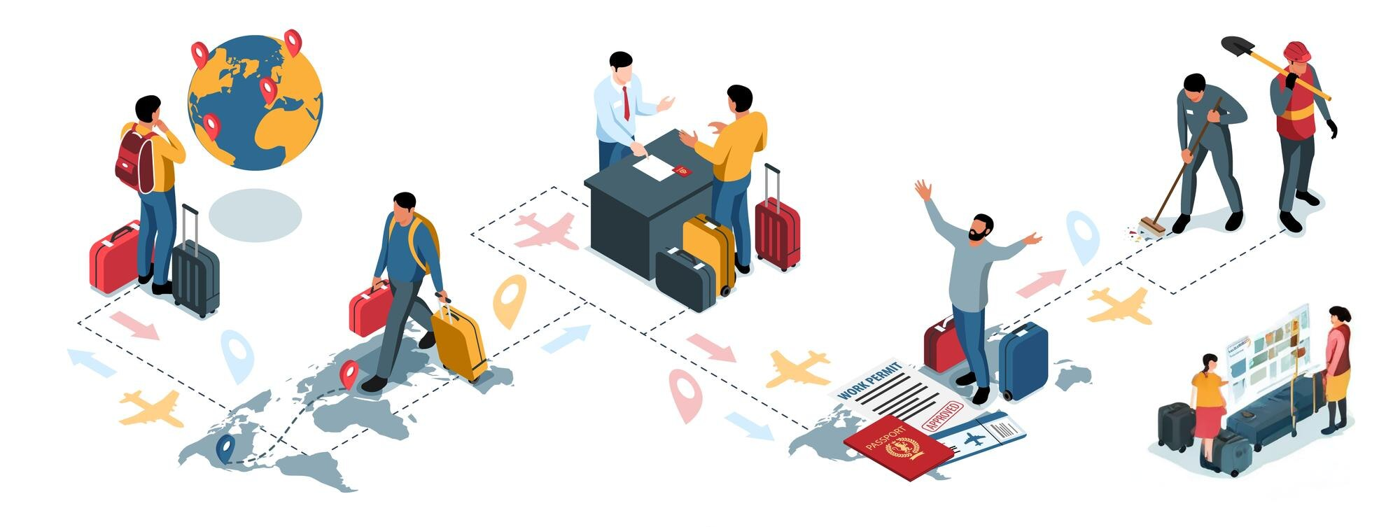 Student Visa in Australia: Everything You Need to Know